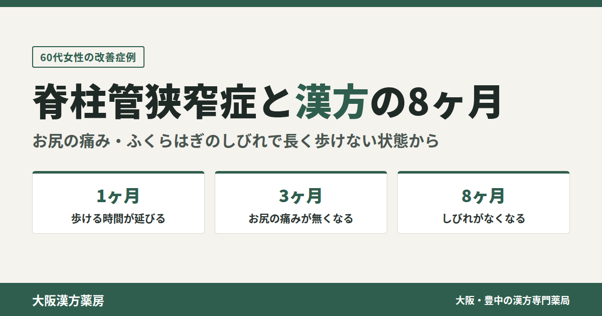 脊柱管狭窄症で長く歩けなかった60代女性の漢方症例|大阪漢方薬房